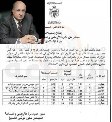 إعلان استملاك ارض لــ’’ منير عويس’’ بالتزامن مع جلسات «الدخان»! وثيقة