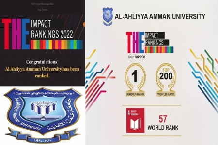 مجلس أمناء عمان الاهلية يهنىء رئيس الجامعة وأسرتها بمناسبة فوزها بالمرتبة الاولى بتصنيف التايمز 2022