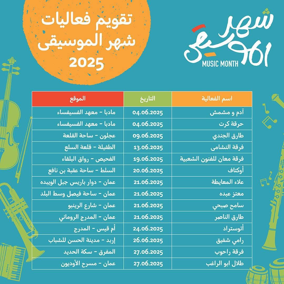 إطلاق فعاليات شهر الموسيقى في عدد من المحافظات.. تفاصيل
