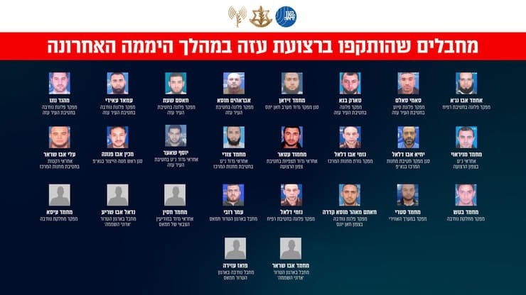 نشر أسماء قادة تم استهدافهم.. الاحتلال يعلن تفاصيل الغارات التي شنها على غزة