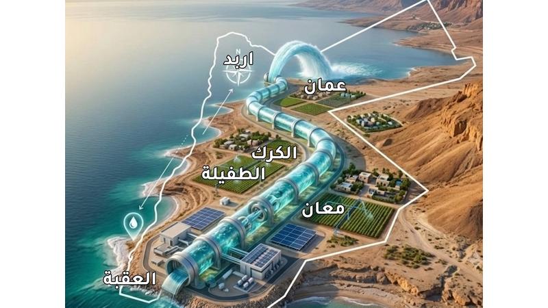 المياه ترد على اخبار اثارت الجدل حول مشروع الناقل الوطني.. وتصفها بـ المضللة