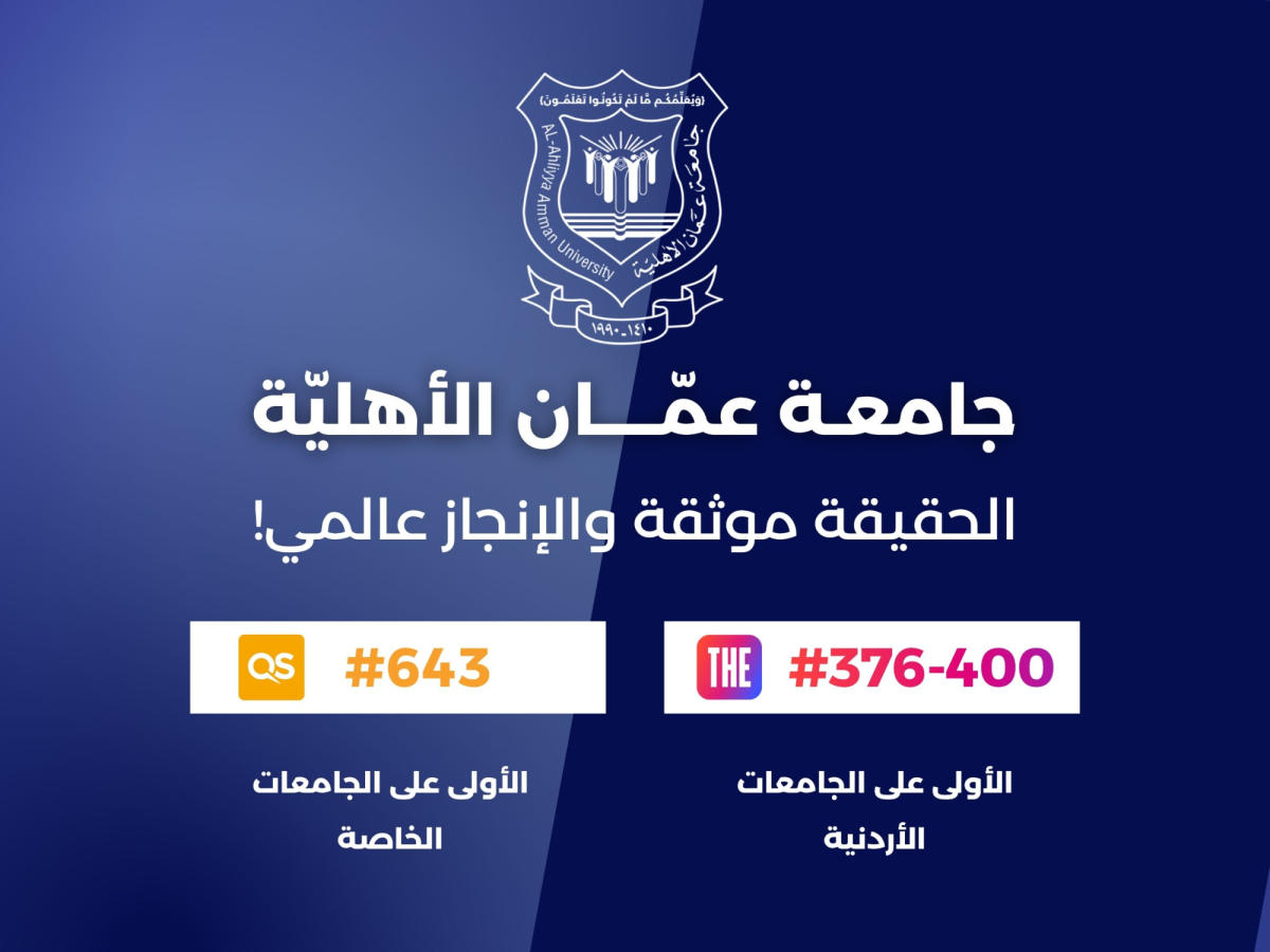 فخر الإنجازات ... عمان الأهلية الأولى محلياً وبالمرتبة 376400 عالميا بتصنيف التايمز 2027