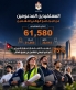 العمل: 2778 أسرة خرجت من مظلة المعونة بعد توفير فرص عمل لأفرادها